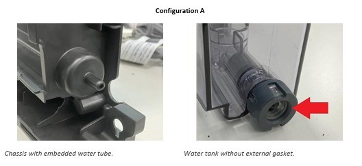 Configuratie A